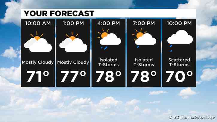 Pittsburgh Weather: Strong Storms Possible On Wednesday