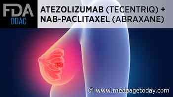 Panel Tells FDA to Keep Atezolizumab Approval in TNBC