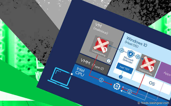 Windows ramps defenses against cryptojacking – what’s that?