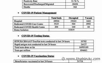 Coronavirus bulletin issued by Delhi govt. rife with major discrepancies - The Hindu