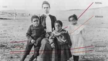 What these 10 graphics say about Black people on the Prairies