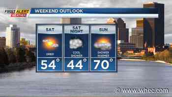 First Alert Weather: Rainy Thursday on the way, warm-up arrives this weekend