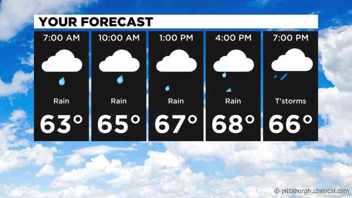 Pittsburgh Weather: Storms With Heavy Winds Possible Throughout The Day