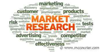 2021-2027 Telecare Devices Market Growing CAGR By Legrand, NXT ID, Phillips, Tunstall – The Courier - The Courier