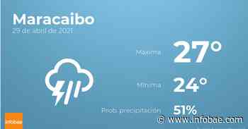 Previsión meteorológica: El tiempo hoy en Maracaibo, 29 de abril - infobae