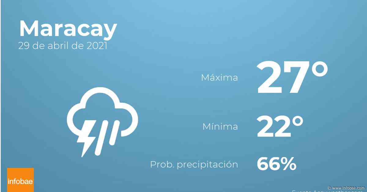 Previsión meteorológica: El tiempo hoy en Maracay, 29 de abril - Infobae.com