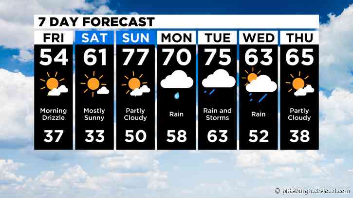 Pittsburgh Weather: Frost Advisory, Freeze Warnings Issued As Temps Plunge