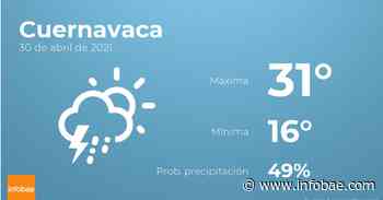 Previsión meteorológica: El tiempo hoy en Cuernavaca, 30 de abril - infobae