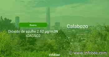 Calidad del aire en Calabozo de hoy 30 de abril de 2021 - Condición del aire ICAP - infobae