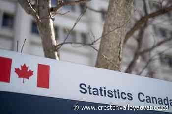 Early estimate from Statistics Canada shows economic growth has slowed - Creston Valley Advance