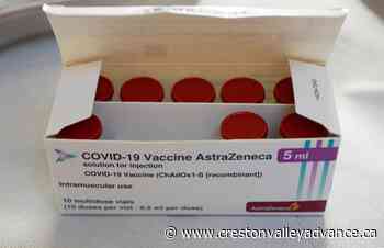 Castlegar pharmacy gets 200 doses of AstraZeneca vaccine – Creston Valley Advance - Creston Valley Advance
