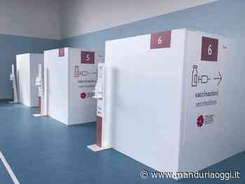 CAMPAGNA VACCINALE - A Manduria inoculate altre 271 prime dosi e 118 seconde dosi - ManduriaOggi