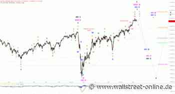 Elliott Wellen Analyse: Wenig Bewegung in DAX und DJI