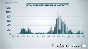 Live updates: Minnesota COVID deaths stay in double digits for fifth consecutive day