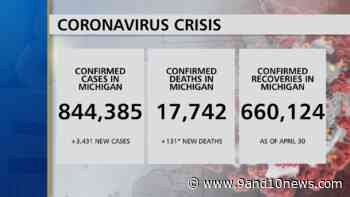Health Officials Report 3431 New Coronavirus Cases, 131 Deaths - 9 & 10 News - 9&10 News