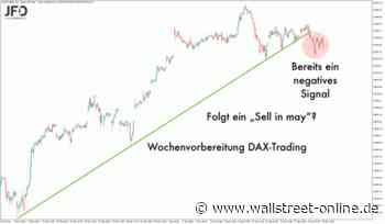 DAX-Wochenplan: Mehr Vola im Mai? DAX-Marken für das Trading