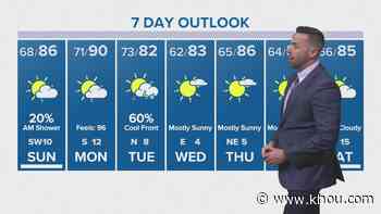 Houston forecast: Slight rain chance sticks around Sunday - KHOU.com
