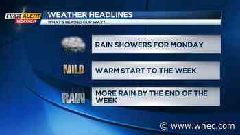 First Alert Weather: Warmth coming to start week