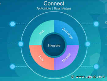 Dell Technologies sells Boomi to Francisco Partners, TPG Capital for $4 billion