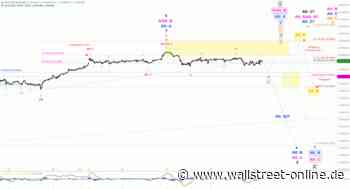 Elliott Wellen Analyse: DAX hält die Stellung ...