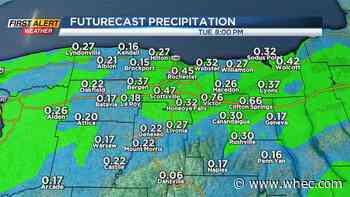 First Alert Weather: Showers linger much of the week