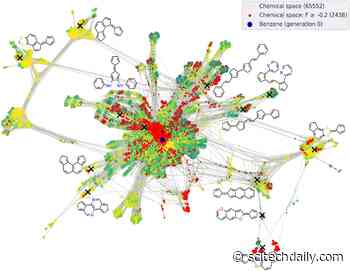 Toward Improved Solar Cells With Active Learning