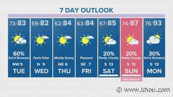 Houston Forcast: Rain chances increase Tuesday as cold front pushes in bringing lower humidity - KHOU.com