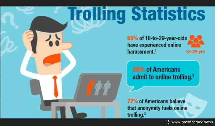 Social Media Giants Give Trolls Free Pass To Harass Critics