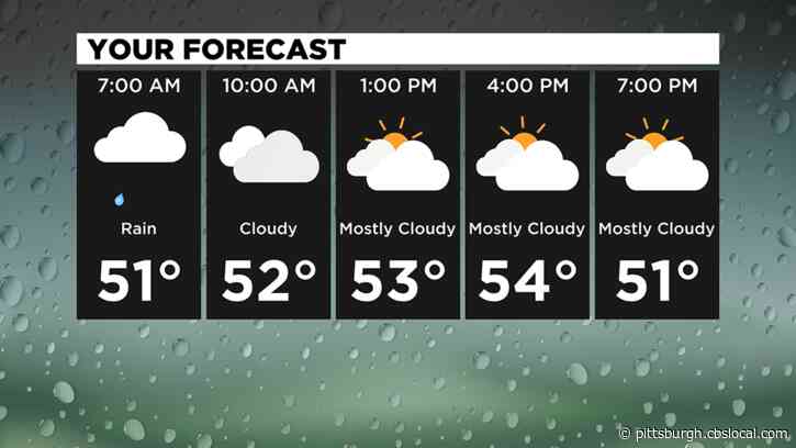 Pittsburgh Weather: Temperatures Dipping, Scattered Rain Showers Expected On Wednesday