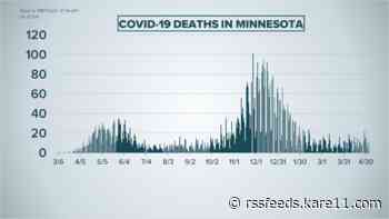 Live updates: Minnesota reports 998 new COVID-19 cases, 11 more deaths