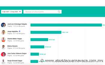 La apuesta de las redes sociales - El Sol de Cuernavaca
