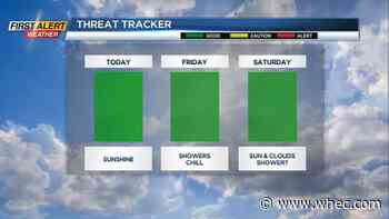 First Alert Weather: Sunshine Thursday, rain Friday but a decent Mother's Day weekend ahead