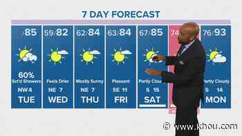 Houston weather: Scattered rain, storms today but nicer weather is on the way - KHOU.com