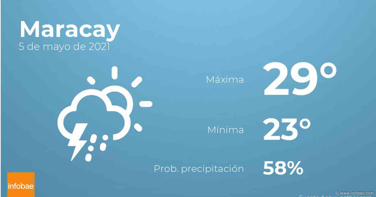 Previsión meteorológica: El tiempo hoy en Maracay, 5 de mayo - infobae