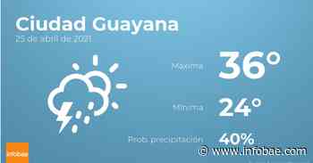 Previsión meteorológica: El tiempo hoy en Ciudad Guayana, 25 de abril - Infobae.com