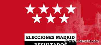 Resultados en Los Santos de la Humosa de las elecciones en Madrid: Escrutinio al 100% - LaSexta