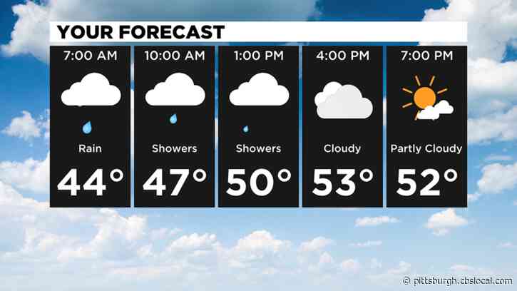 Pittsburgh Weather: Mother’s Day Weekend Will Be Full Of Rain