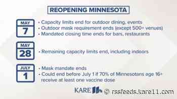 Gov. Walz details timeline to end Minnesota COVID restrictions