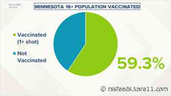 Live updates: Vaccination rates tied to dropping of mask mandate