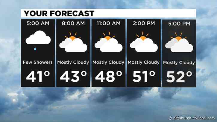 Pittsburgh Weather: Dropping Temperatures, Rain Chances