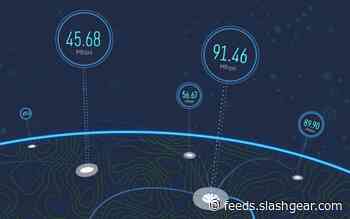 SpaceX Starlink Speedtest results are very inconsistent