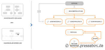 Mit Workflow-Management Zeit, Kosten und Ressourcen sparen - PresseBox