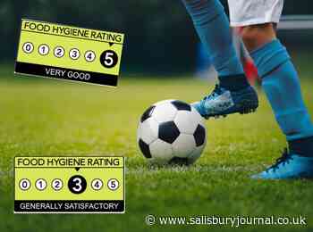 Food Standards Agency ratings for Wiltshire football clubs - Salisbury Journal
