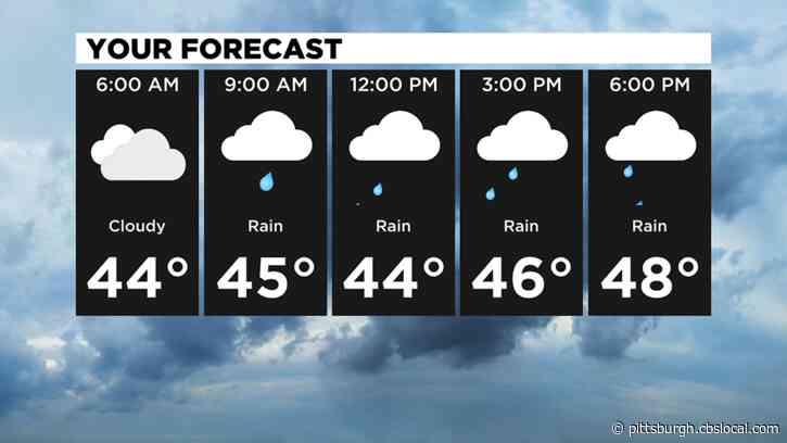 Pittsburgh Weather: Mother’s Day Forecast