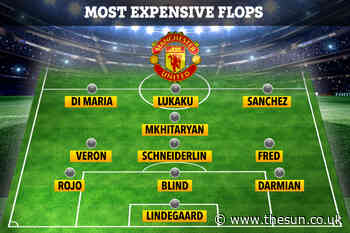 Most expensive Man Utd flops and what happened after their Old Trafford nightmares including Di Maria and... - The Sun