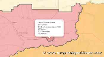 61 new COVID-19 cases reported in Grande Prairie - My Grande Prairie Now