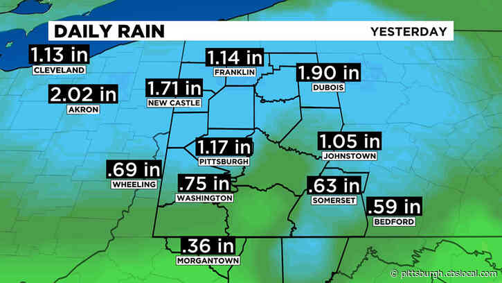 Sunday Downpour Sets Single-Day Record For Pittsburgh With 1.17″ Rainfall
