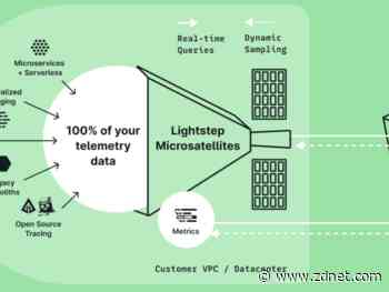 ServiceNow acquires Lightstep, aims to leverage observability across enterprises