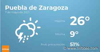 Previsión meteorológica: El tiempo hoy en Puebla de Zaragoza, 7 de mayo - infobae