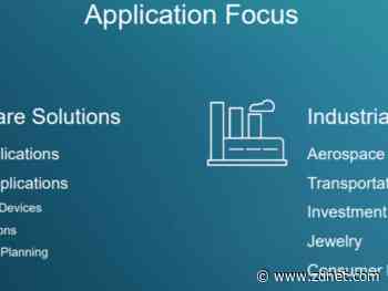 3D Systems Q1 strong due to healthcare demand for 3D printing